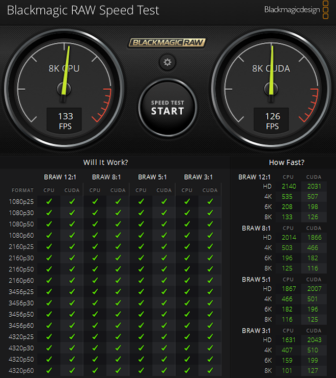 BMRAW_Speed_Test