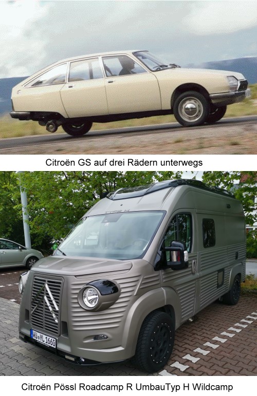 Citroen Retro