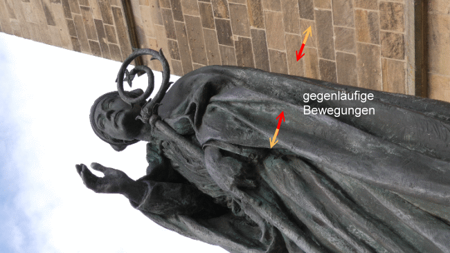 gegenlufige Bewegungen