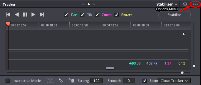 Classic Stabilizer