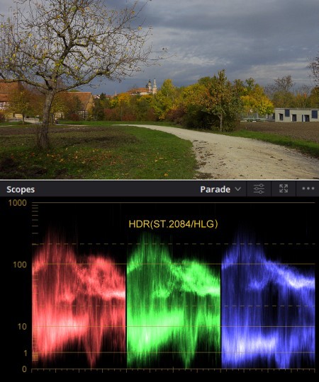 Landschafst-Grading