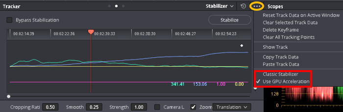 Stabilisiererwahl