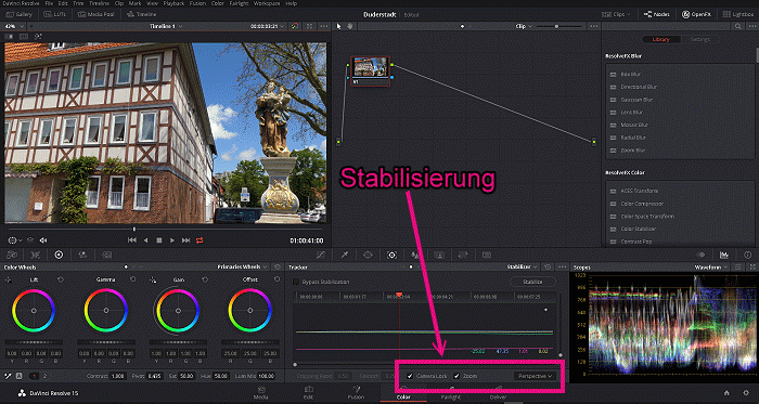 Stabilisierung