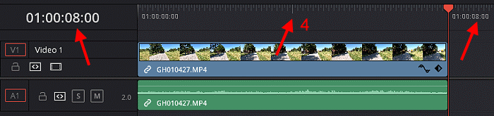 Timeline-Lineal