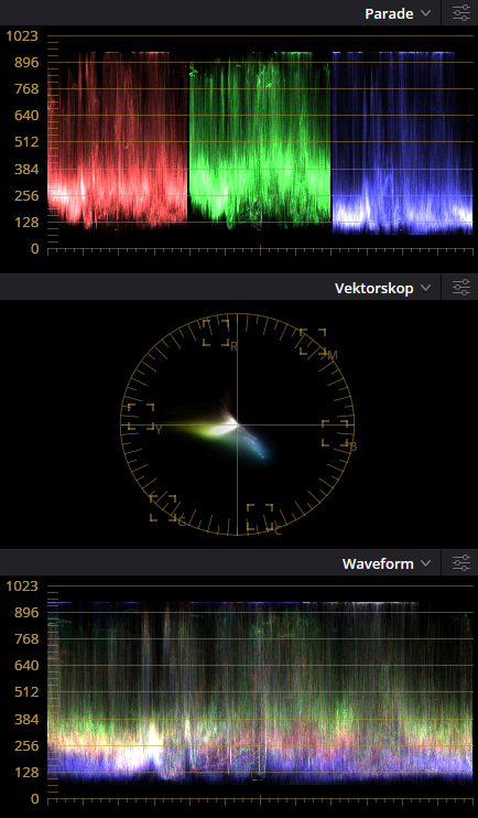 DVR_20_Scopes