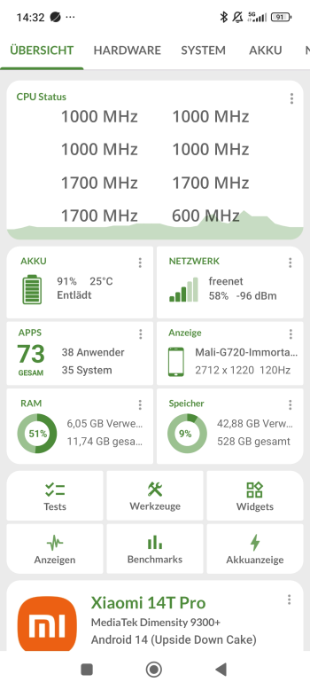 DevCheck