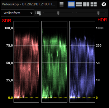 Videoscope