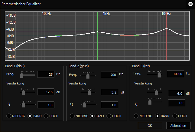 Parametrischer Equalizer