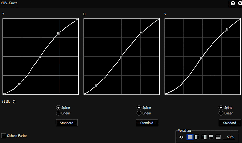 YUV-Kurven in EDIUS