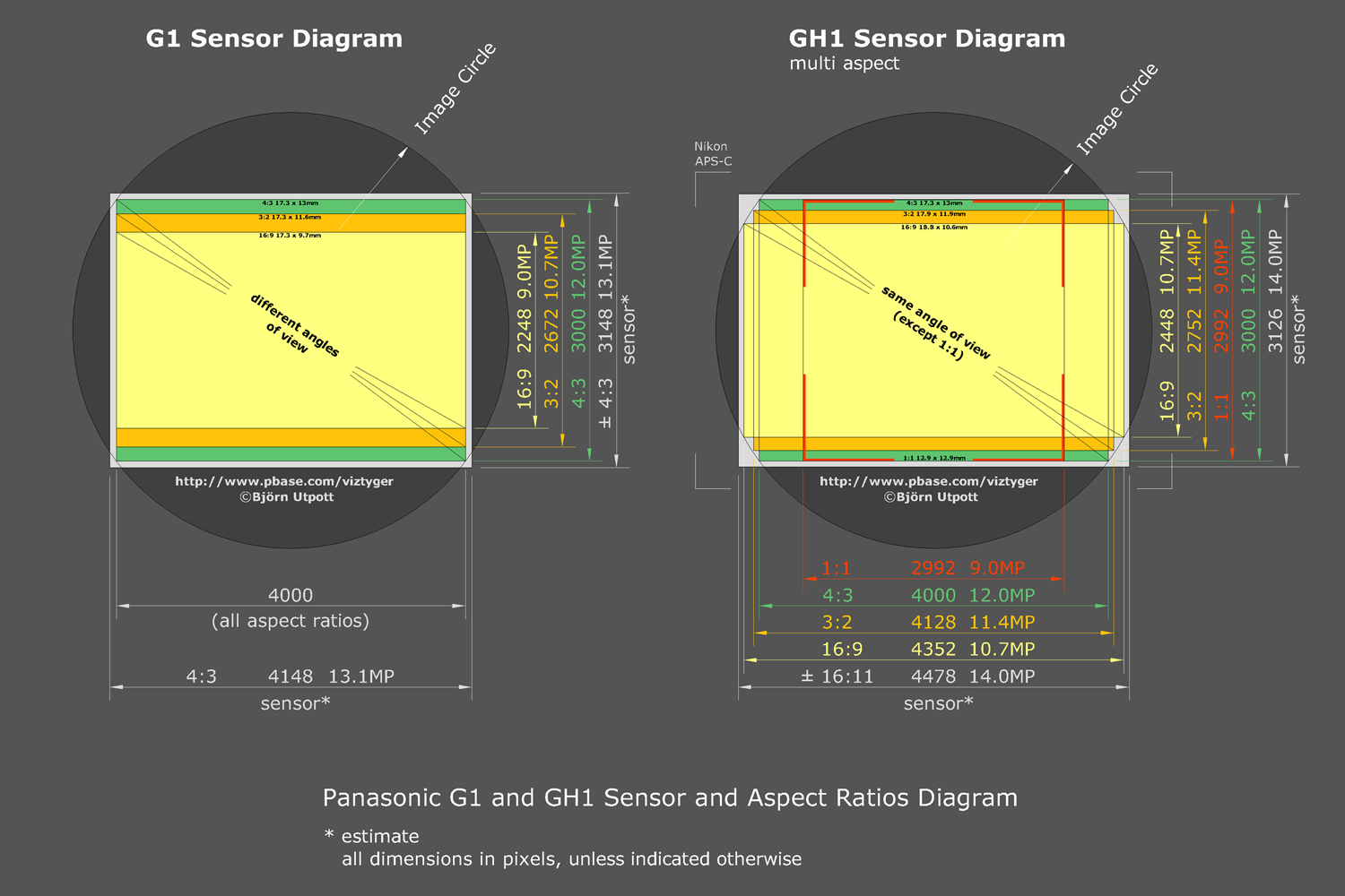 aspect ratio resolution calculator