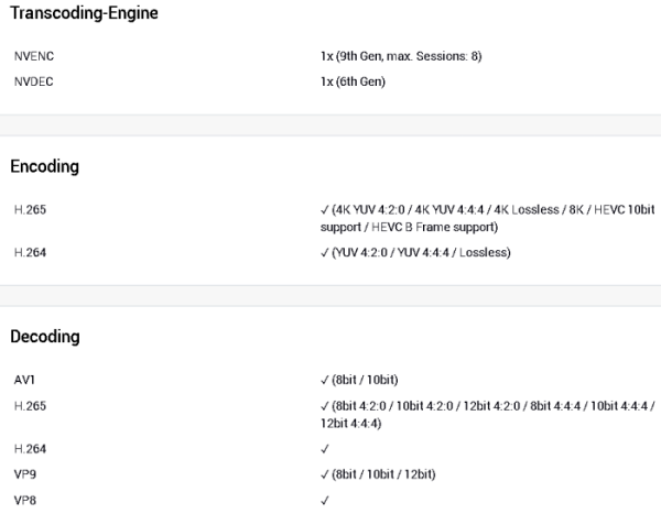 Gigabyte-GraKa-Encoding-Decoding