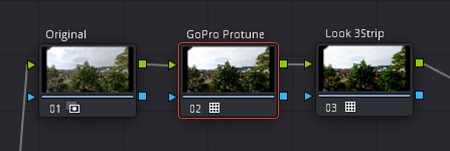 GoPro LUT Grading