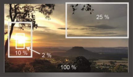 HDR-Monitor