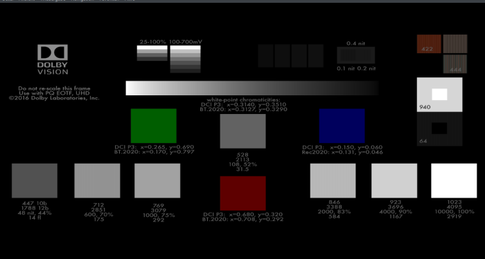 HDR Test Display