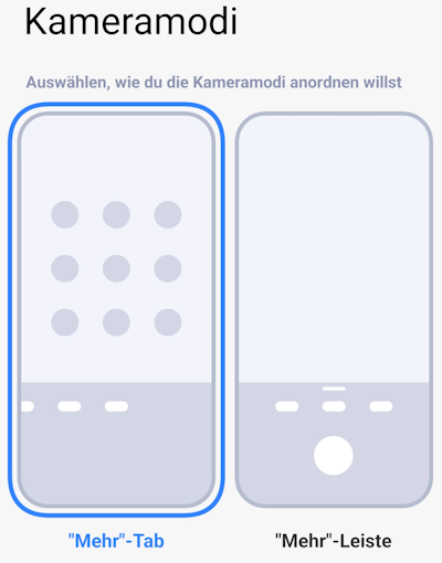 Kameramen "Mehr"