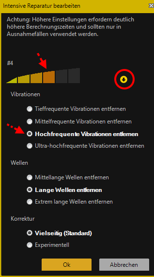 Intensive Stabilisierung