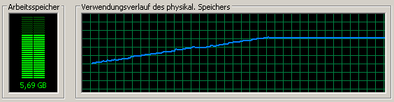 Speicherlast durch NB-Stabilizer