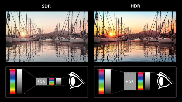 SDR-HDR