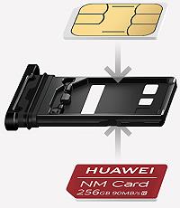 SIM-NM-Card