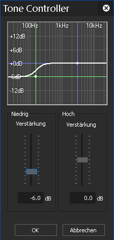 Tone Controller