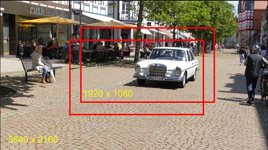 UHD in FHD