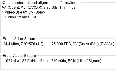 Digitalisierungseigenschaften