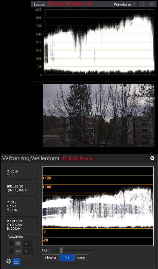 Vergleich Wellenformmonitor