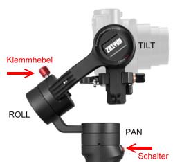 Drei Stabilisierungs-Achsen