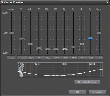 Edius Neo Equalizer