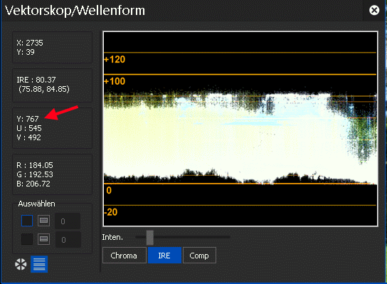 Wellenform-HLG